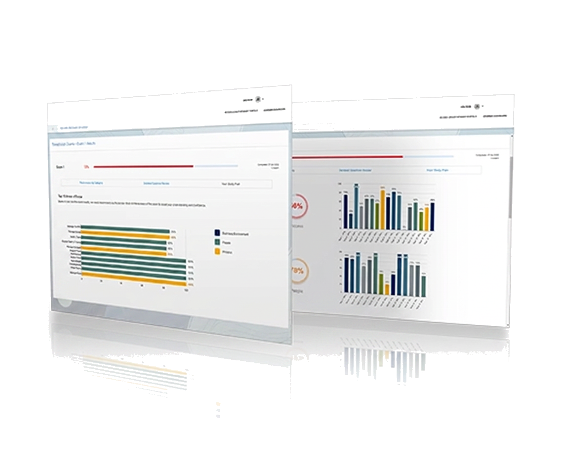 Japan Travel Exam exam readiness dashboard preview